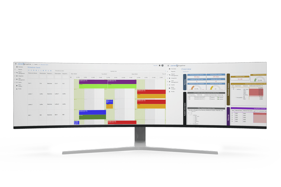 Aps Advanced Planning Scheduling Software System Planettogether - High Quality Vintage Pattern - Desktop